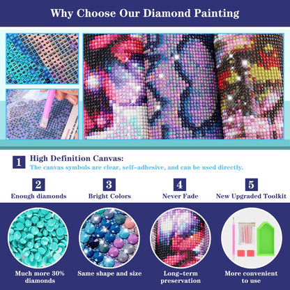 DIY Diamond Painting Kits, Arts and Crafts for Adults, Personalised Paint by Numbers for Kids, Diamond Art Kits for Beginners, Exquisite Gifts for Family and Friends, Home Decoration Painting 40*30cm.