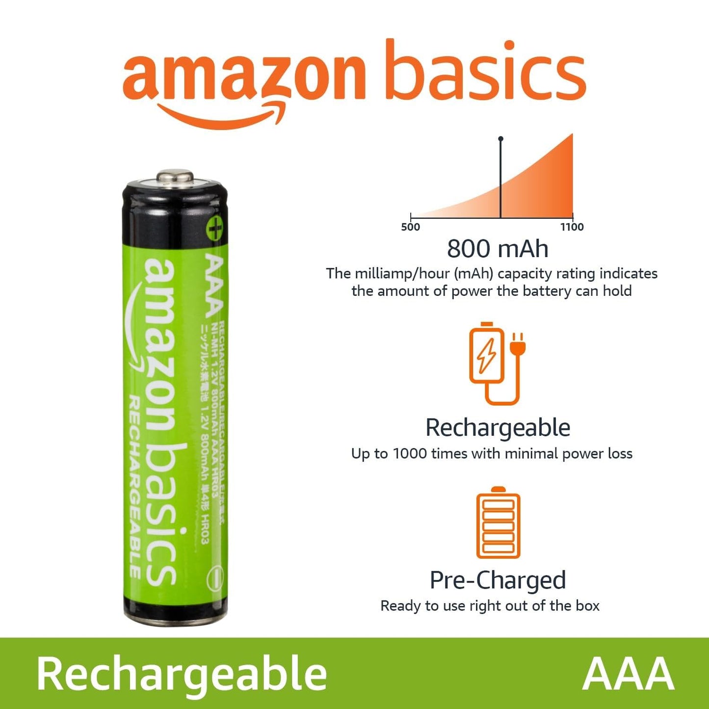 Amazon Basics 12-Pack Rechargeable AAA NiMH Performance Batteries, 800 mAh, Recharge up to 1000x Times, Pre-Charged