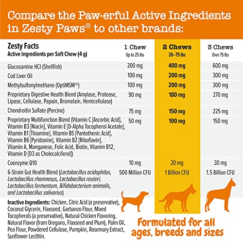 Multifunctional Supplements for Dogs - Glucosamine Chondroitin for Joint Support, Probiotics for Gut & Immune Health – Omega Fish Oil with Antioxidants and Vitamins for Skin & Heart Health - 90 Count