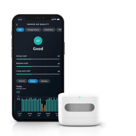 Amazon Smart Air Quality Monitor – Know your air, Works with Alexa– A Certified for Humans Device
