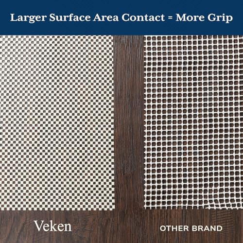 Veken Rug Gripper Pad for Hardwood Floors, Non Slip Rug Pads for Area Rugs, Thick Rug Grippers for Tile Floors, Under Carpet Anti Skid Mat 2x3, Keep Your Rugs Safe and in Place