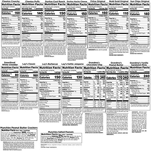 Classic Snack Care Package