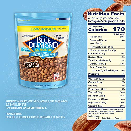 Blue Diamond Almonds Low Sodium Lightly Salted Snack Nuts, 40 Oz Resealable Bag (Pack of 1)