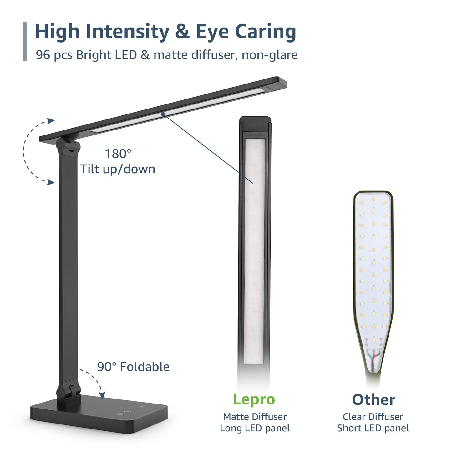 Lepro LED Desk Lamp for Home Office, 9W Metal Desk Light, Touch Control Desktop Dimmable, 3 Color Modes 5 Brightness Level, Eye Caring Task Lamp Reading, Crafts, School Supplies, Puzzle Light, Black