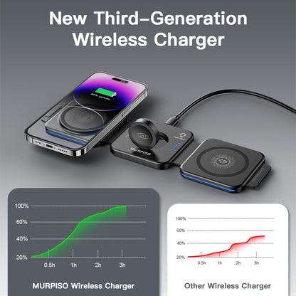 MURPISO 3 in 1 Charging Station for Apple,Magnetic Foldable Charger for Travel,Wireless Charger Pad for iPhone 15/14/13/12/Pro/Max/Mini,AirPods Wireless/Pro,iWatch Ultra/SE/9/8/7/6/5/4/3/2