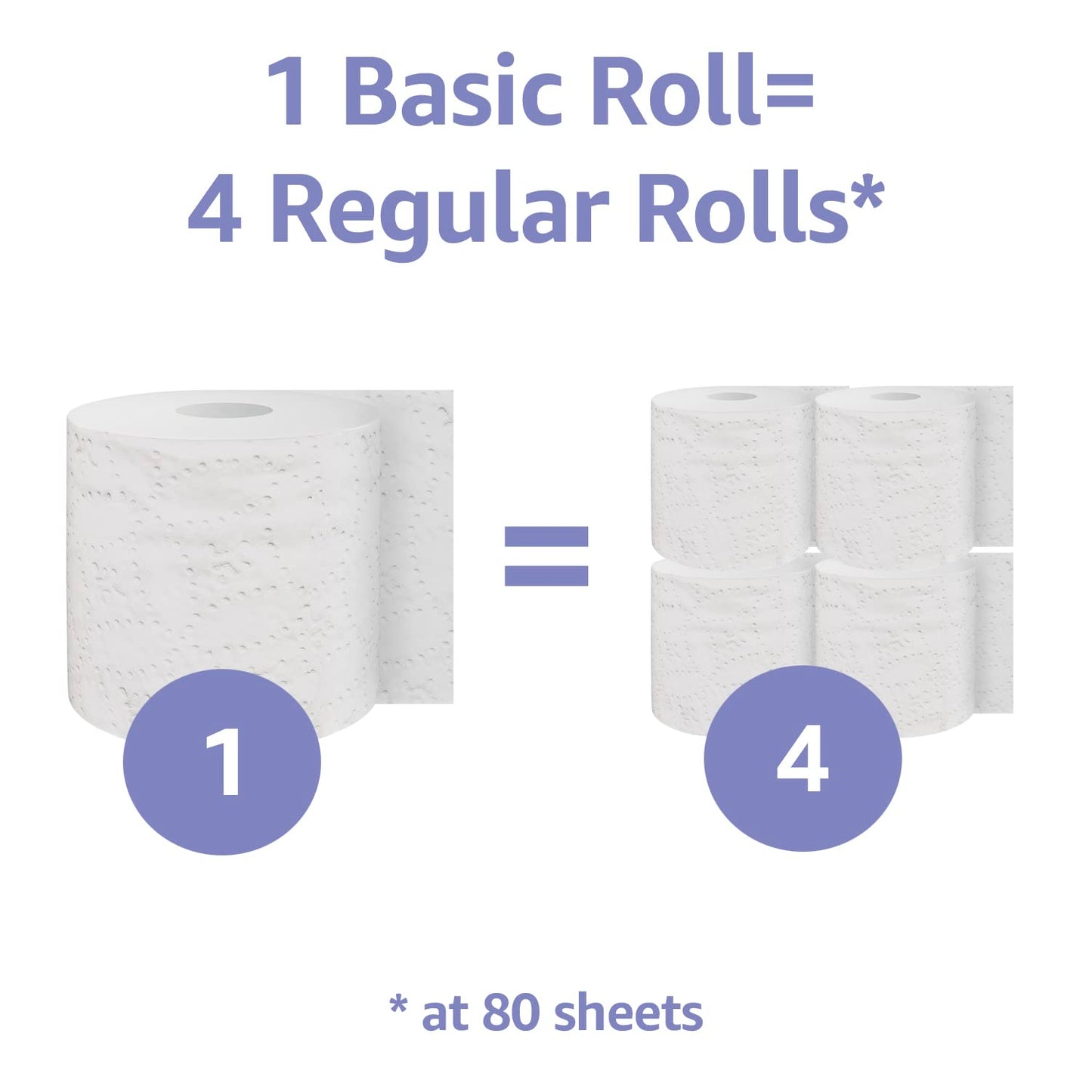 Amazon Basics 2-Ply Toilet Paper, 30 Rolls (5 Packs of 6), White