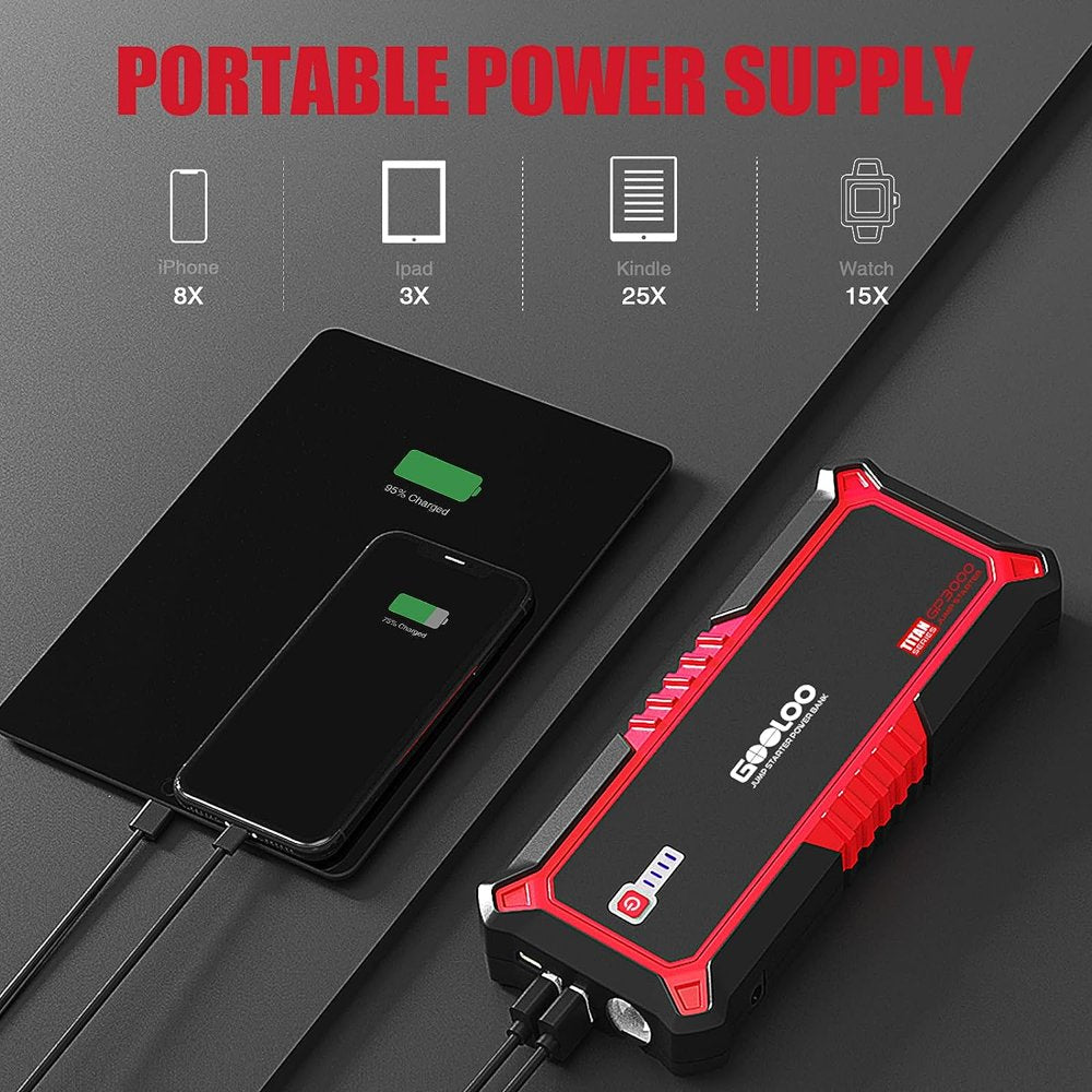 GOOLOO Jump Starter,3000A Peak 12V Car Jumper Pack(Up to 9L Gas and 7L Diesel Engine),SuperSafe Portable Lithium Battery Jump Starter Battery Booster Car Starter with USB Quick Charger