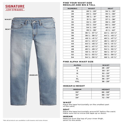 Signature by Levi Strauss & Co. Men's Relaxed Fit Jeans