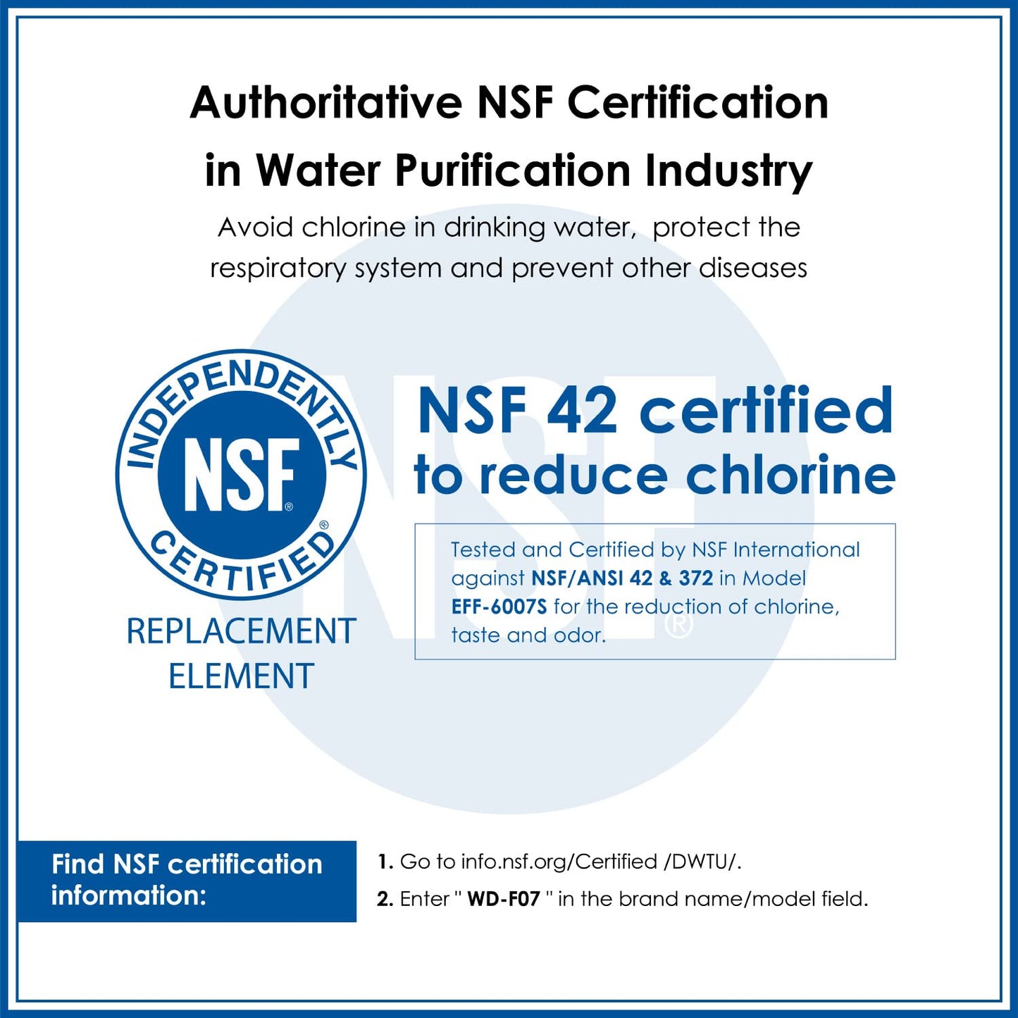 Waterdrop EDR4RXD1 Refrigerator Water Filter Compatible with EveryDrop Filter 4, Whirlpool UKF8001, 4396395, Maytag UKF8001AXX-200, UKF8001AXX-750, Kenmore 46-9006, WD-F07