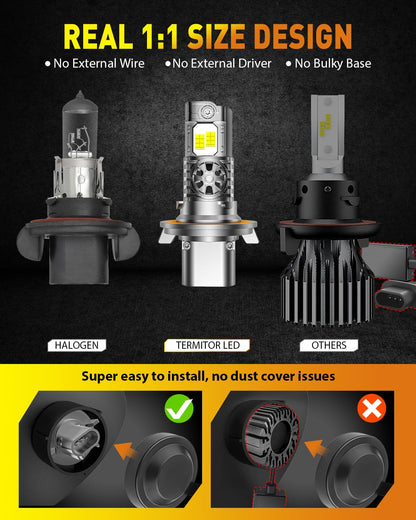 Termitor 2024 Upgraded H13/9008 LED Bulbs, 30000LM 800% Ultra Brightness, 1:1 Halogen Size, 6500K Cool White, Canbus Ready, Plug and Play, Pack of 2