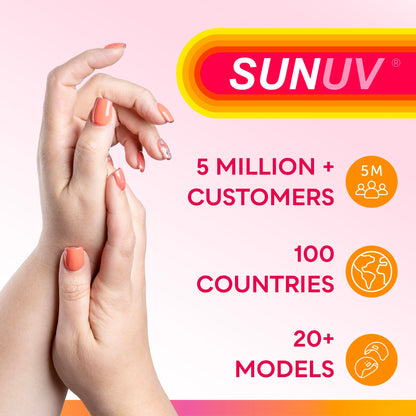 SUNUV UV LED Nail Lamp, UV Light for Nails Dryer for Gel Nail Polish Curing Lamp with Sensor 2 Timers SUN9C Pink Gift for Women Girls