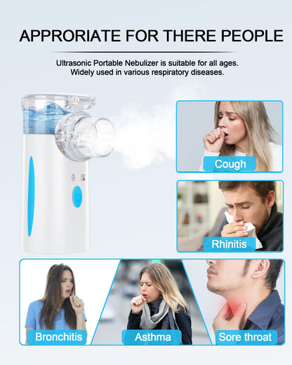 Portable Nebulizer, Nebulizer Machine for Adults and Kids, Ultrasonic Mesh Nebulizer of Cool Mist, Ultrasonic Nebulizer with Self-Cleaning Function for Breathing Problems, Used at Home, Office, Travel