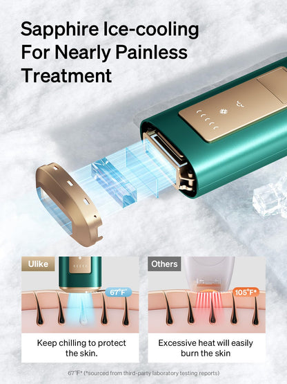 Ulike Laser Hair Removal for Women and Men, Air+ IPL Hair Removal Device with Sapphire Ice-Cooling Technology for Nearly Painless Result, Safe&Long-Lasting for Reducing in Hair Growth for Body & Face