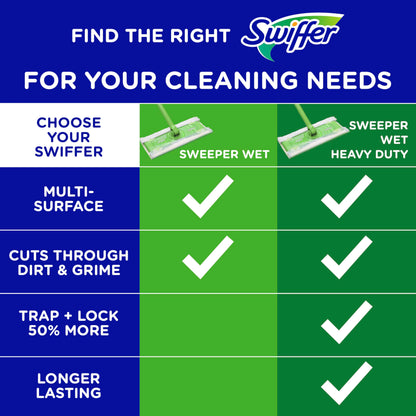 Swiffer Sweeper Wet Mopping Cloth Multi Surface Refills, Febreze Lavender Scent, 36 count