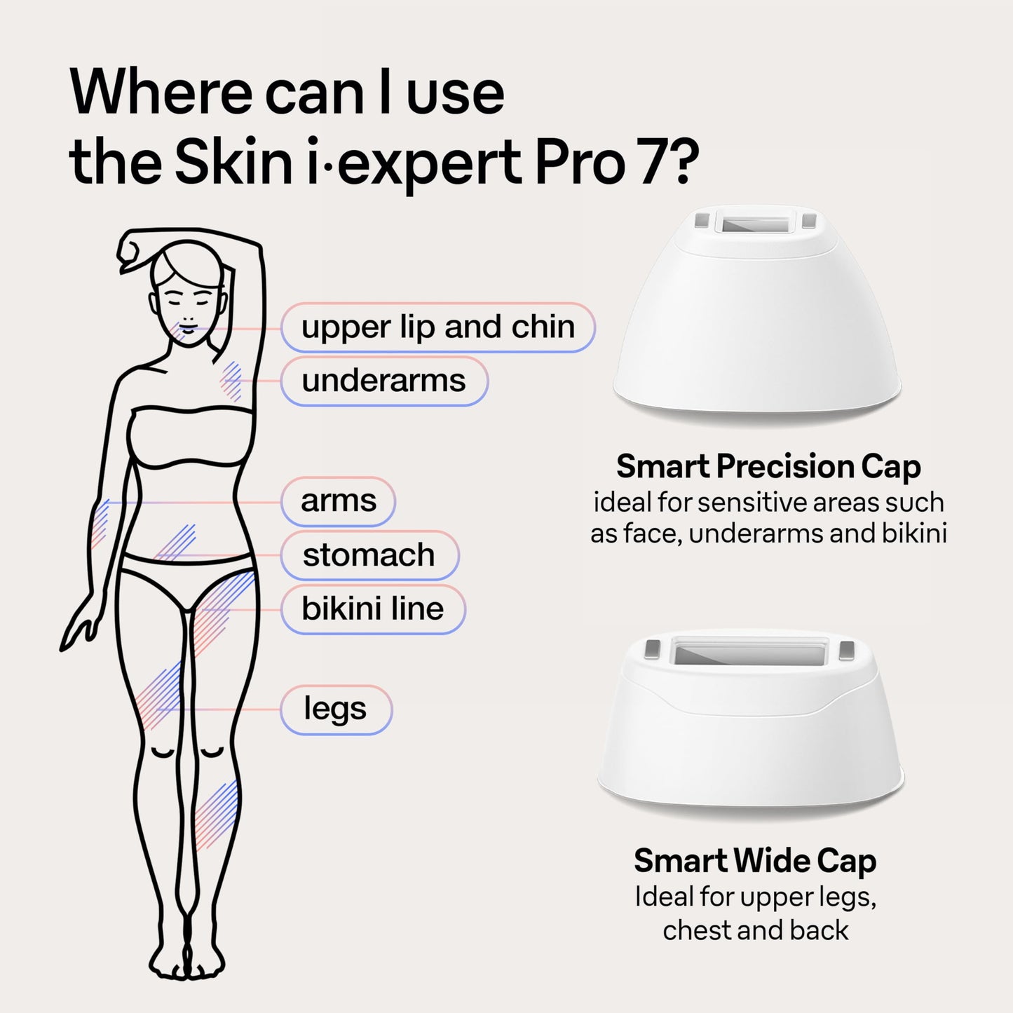 Braun IPL Long-lasting Laser Hair Removal Device for Women & Men, Skin i·Expert, at Home Hair Removal, w/ Free App, Vanity Case, Venus Razor, 4 Smart Heads, Alternative for Laser Hair Removal, PL7387