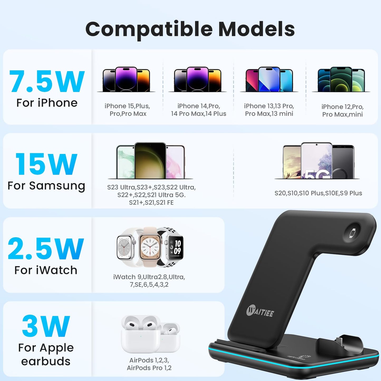 WAITIEE Wireless Charger 3 in 1, 15W Fast Charging Station for Apple Watch 9/8/Ultra 2/Ultra/SE/7/6/5/4/3/2, for AirPods 3/2/1/Pro/Pro 2, for iPhone 15/14/13 /Plus/Pro/Pro Max/12/11/X/Xr/XS/8 (Black)