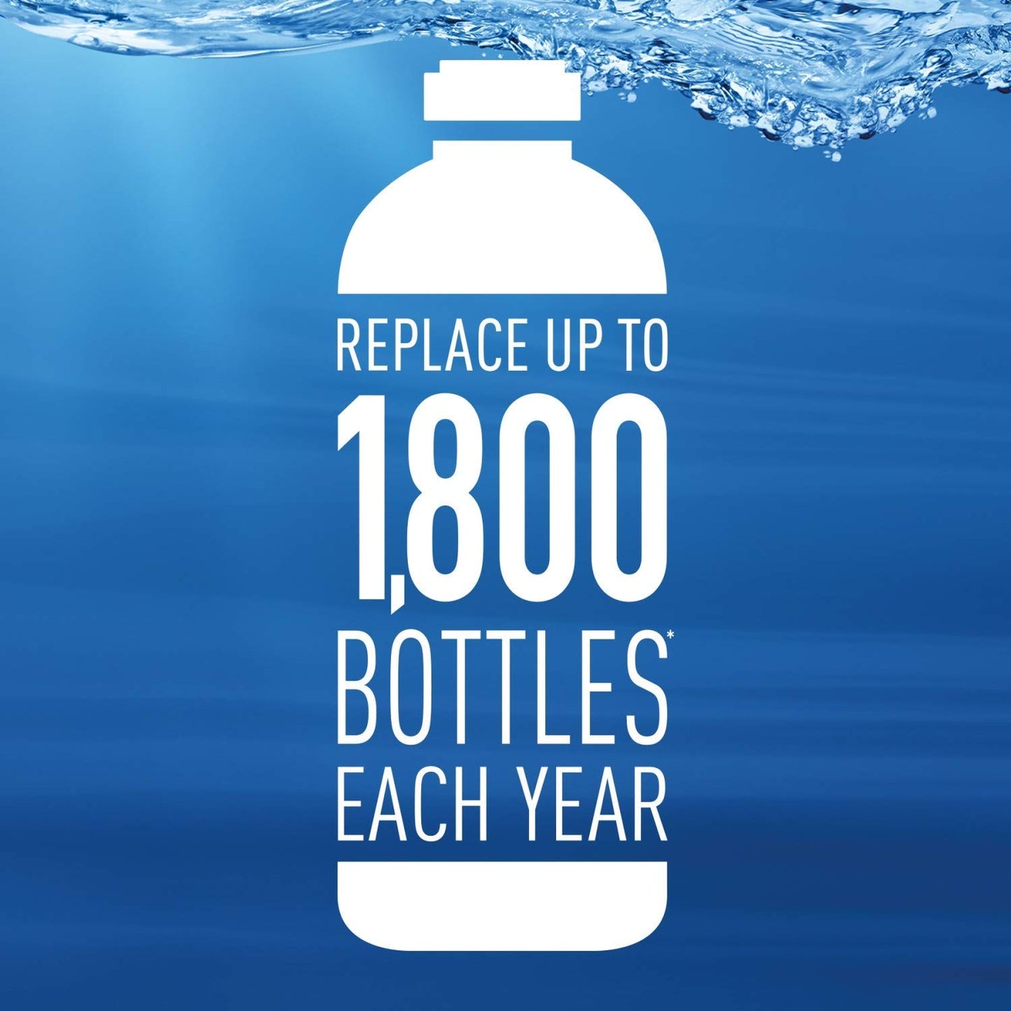 Brita Elite Water Filter Replacements for Pitchers and Dispensers, Reduces 99% of Lead from Tap Water, Lasts 6 Months, 2 Count