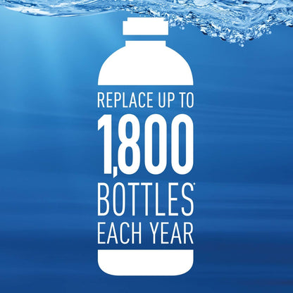 Brita Elite Water Filter Replacements for Pitchers and Dispensers, Reduces 99% of Lead from Tap Water, Lasts 6 Months, 2 Count