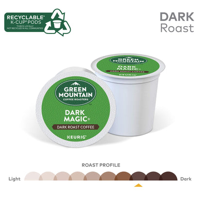 Green Mountain Coffee Roasters Dark Magic Keurig Single-Serve K-Cup Pods, Dark Roast Coffee, 72 Count (6 Packs of 12)