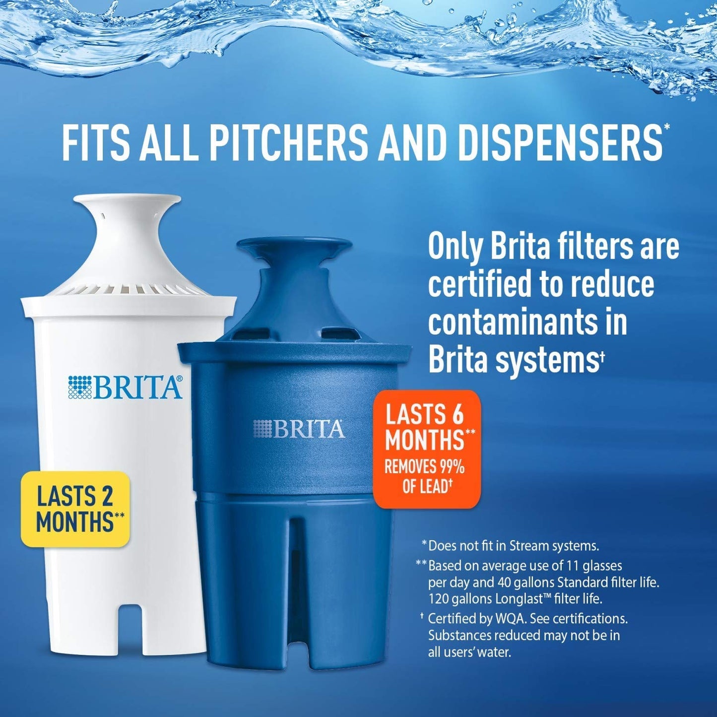 Brita Elite Water Filter Replacements for Pitchers and Dispensers, Reduces 99% of Lead from Tap Water, Lasts 6 Months, 2 Count