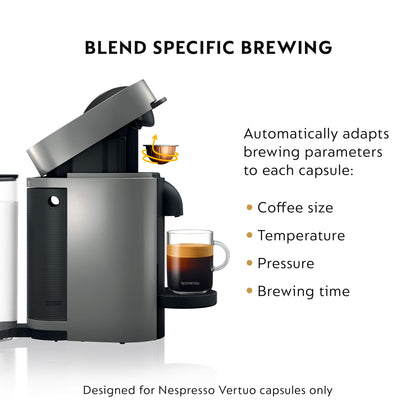 Nespresso VertuoPlus Coffee and Espresso Machine by De'Longhi, 5 Fluid Ounces, Grey