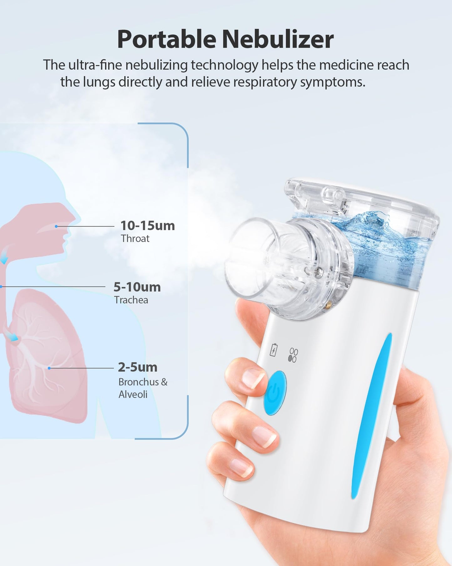 Portable Nebulizer, Nebulizer Machine for Adults and Kids, Ultrasonic Mesh Nebulizer of Cool Mist, Ultrasonic Nebulizer with Self-Cleaning Function for Breathing Problems, Used at Home, Office, Travel