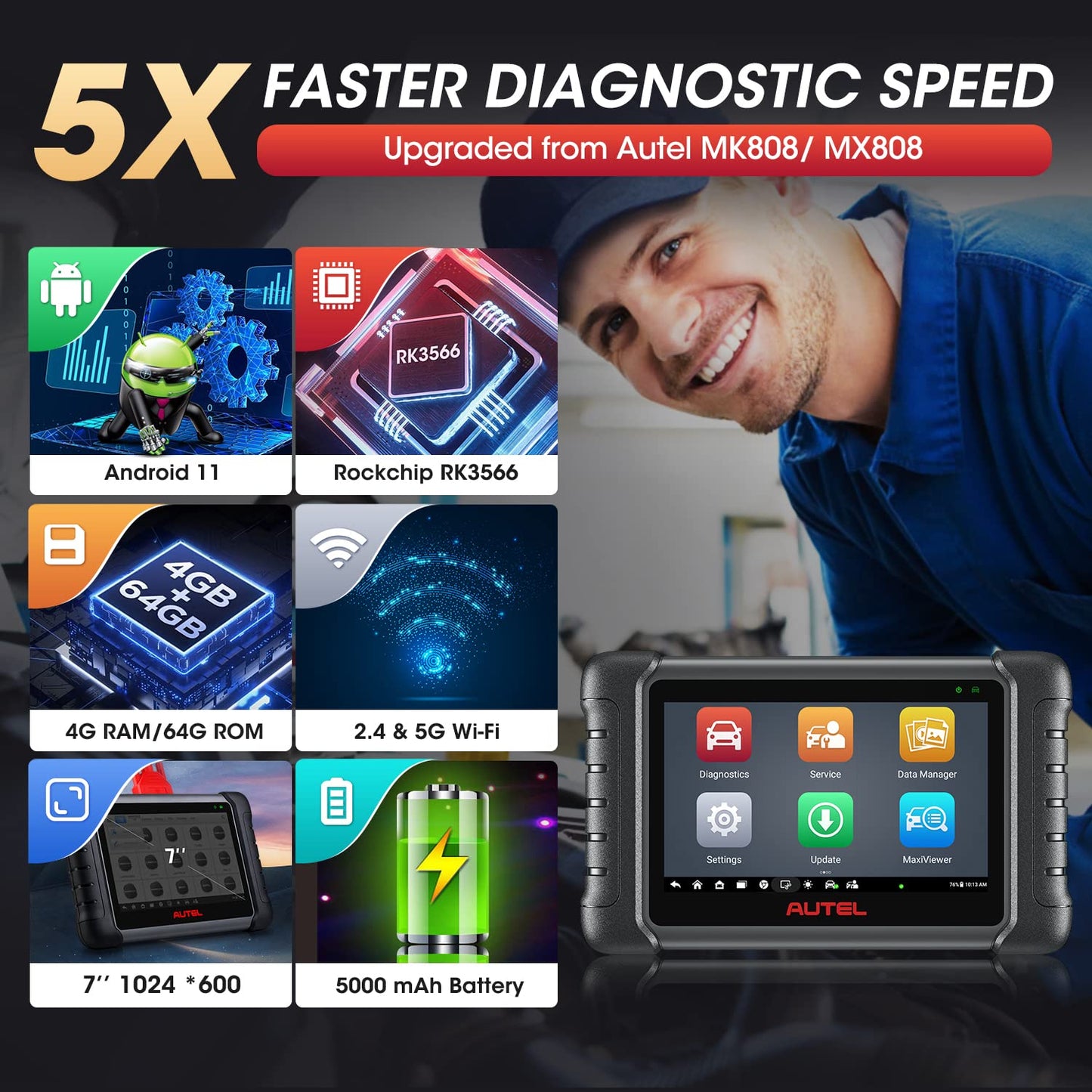 Autel Scanner MaxiCheck MX808S, Android 11, 2024 US Ver of MaxiCOM MK808S/ MK808Z, Updated of MK808 MX808, Full Bidirectional Control Scan Tool, Active Tests, 28+ Services, OE All System, FCA AutoAuth