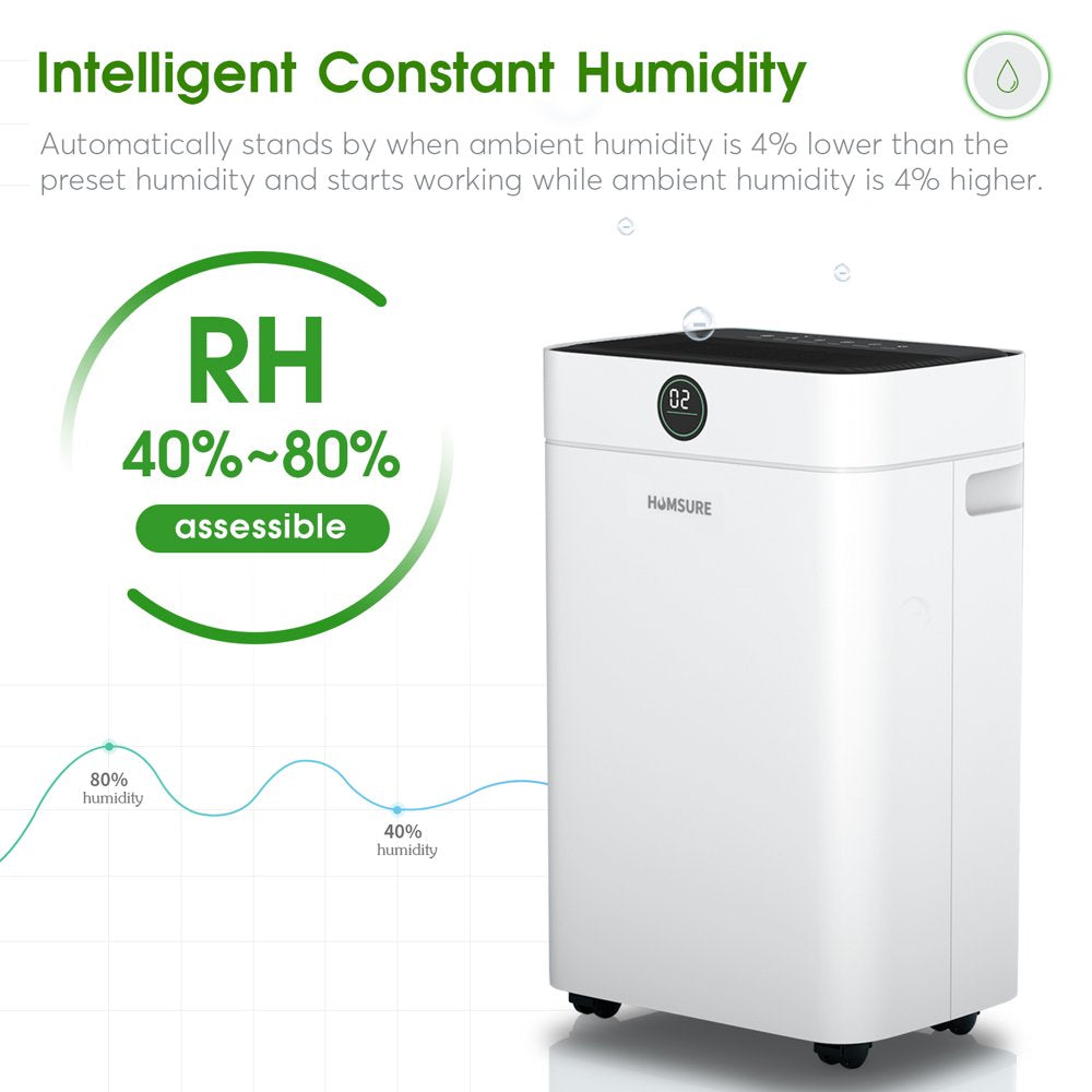 HUMSURE 50 Pint Dehumidifier 3000 Sq.Ft Room, for Basements with Drain Hose, Ideal for Large&Medium Sized Bathroom and Bedroom (White)