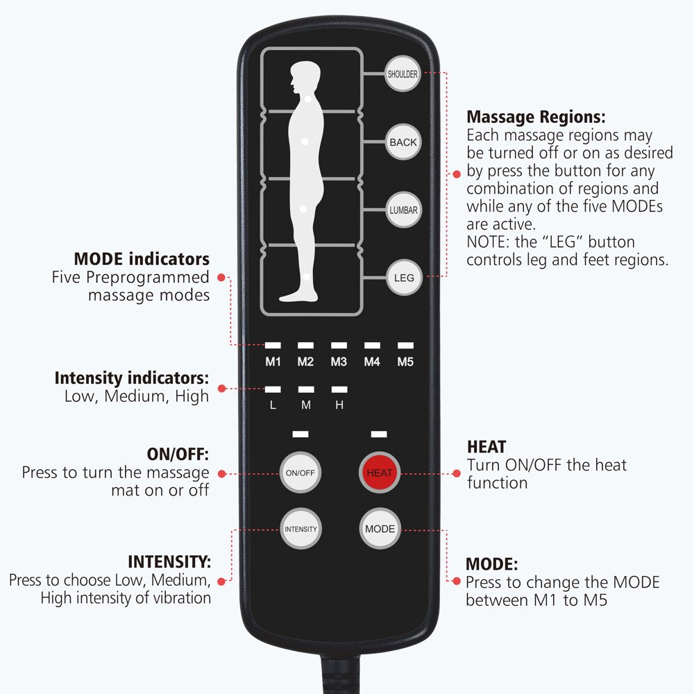 Comfier Full Body Seat Cushion Massager Mat with Heat Massage Chair Pad with 10 Vibration Motors & 2 Therapy Heating pad