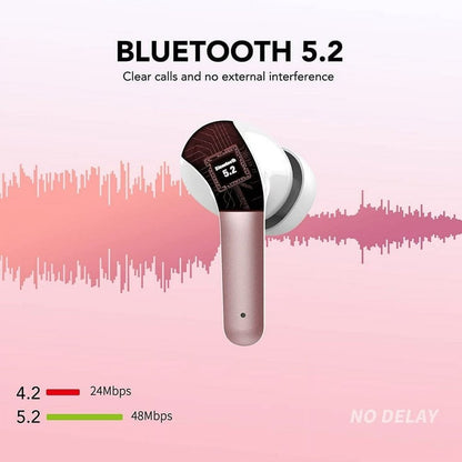 Wireless Earbuds, Bluetooth Headset with Microphone Touch Control , Waterproof, High-Fidelity Stereo Earphones，Support wireless charging earbuds，Compatible with iPhone 13 Pro Max XS Samsung Android