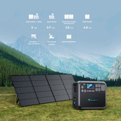 Bluetti AC200MAX Expandable Portable Power Station, 2048Wh 2200W Home Solar Power System, LiFePO4 Solar Generator for RV,Camping