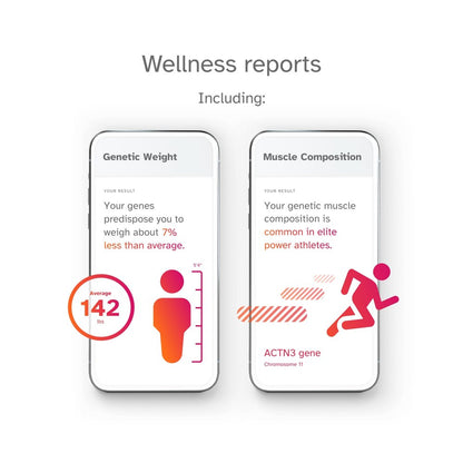 23andMe Health + Ancestry Service – DNA Test (before You Buy See Important Test Info below)