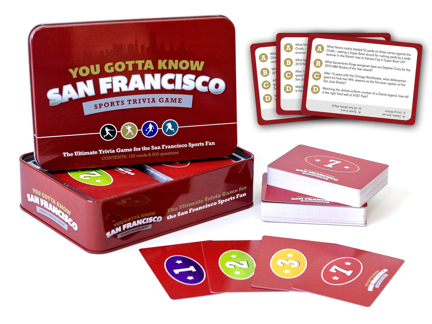 You Gotta Know San Francisco - Sports Trivia Game