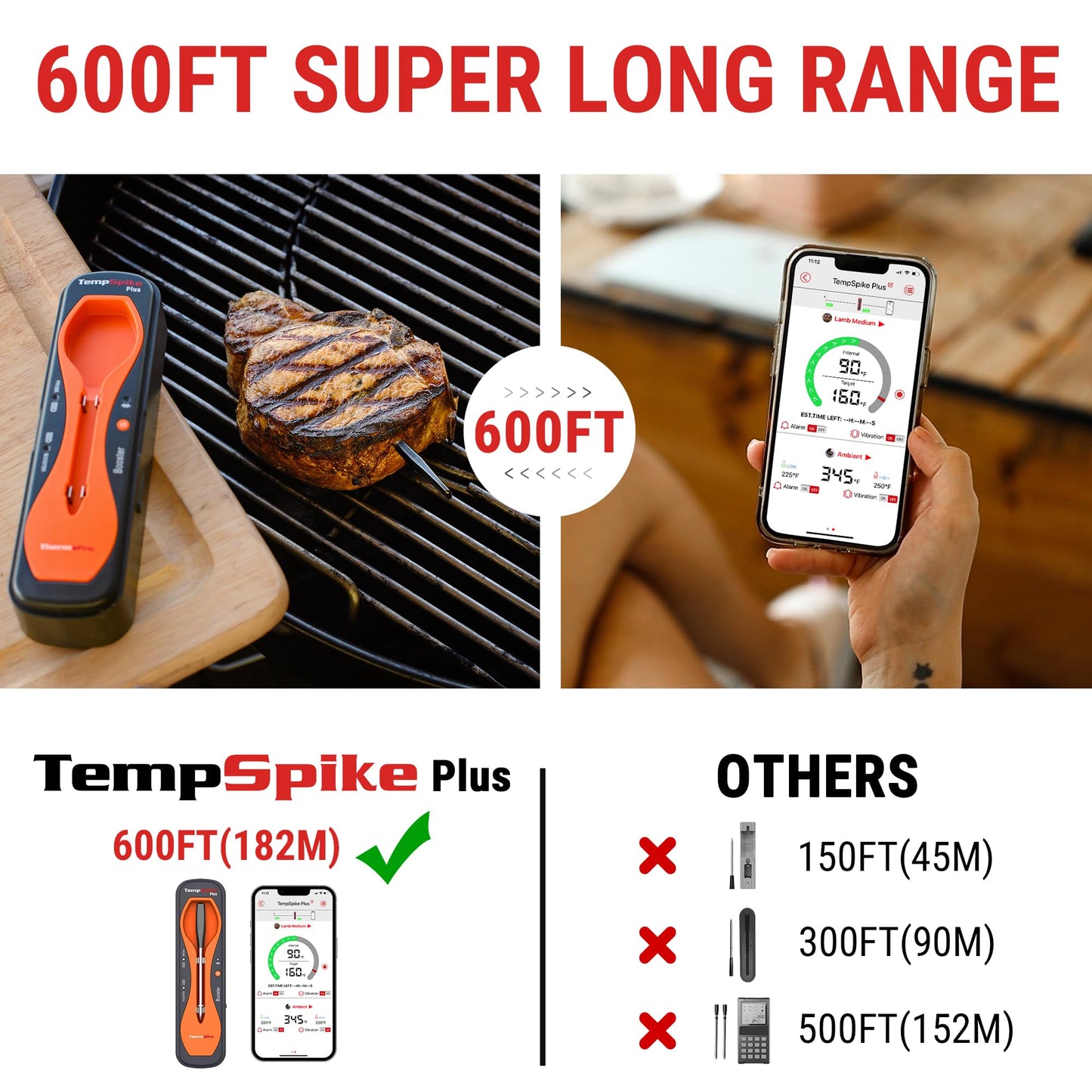 ThermoPro TempSpike Plus 600FT Wireless Meat Thermometer with Upgraded Ultra-Thin Probe, Bluetooth Meat Thermometer Wireless for Outside Grill, Smoker Thermometer for BBQ Oven Rotisserie Sous Vide