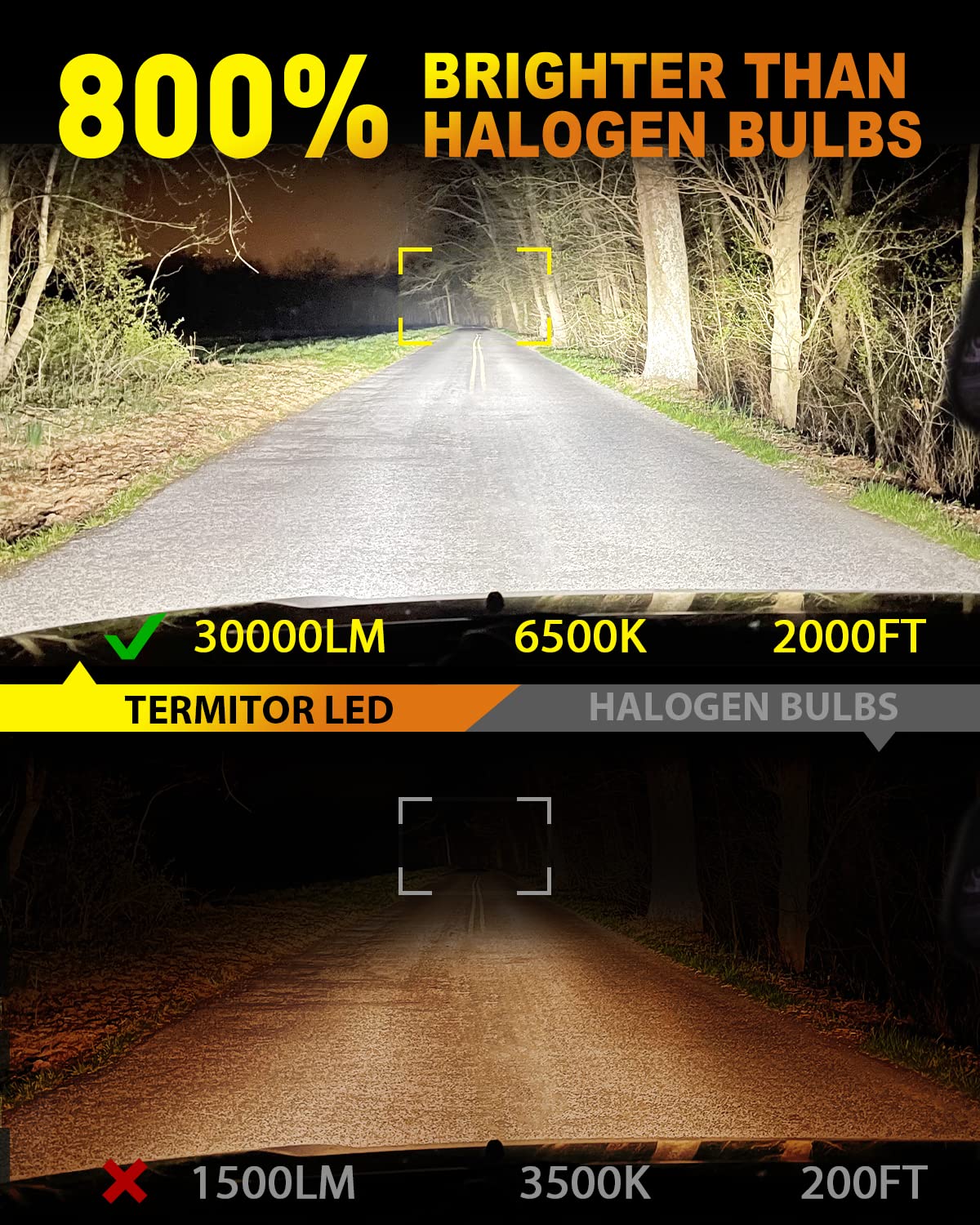 Termitor 2024 Upgraded H13/9008 LED Bulbs, 30000LM 800% Ultra Brightness, 1:1 Halogen Size, 6500K Cool White, Canbus Ready, Plug and Play, Pack of 2