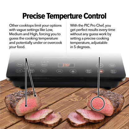 Nuwave Pro Chef Induction Cooktop, NSF-Certified, Commercial-Grade, Portable, Powerful 1800W, Large 8” Heating Coil, 94 Temp Settings 100°F - 575°F in 5°F, Shatter-Proof Ceramic Glass Surface