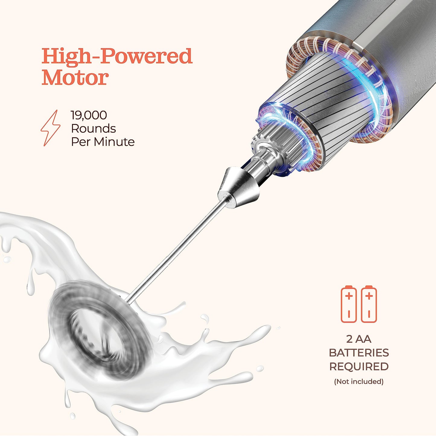 Powerful Handheld Milk Frother, Mini Milk Foamer, Battery Operated Stainless Steel Drink Mixer with Frother Stand