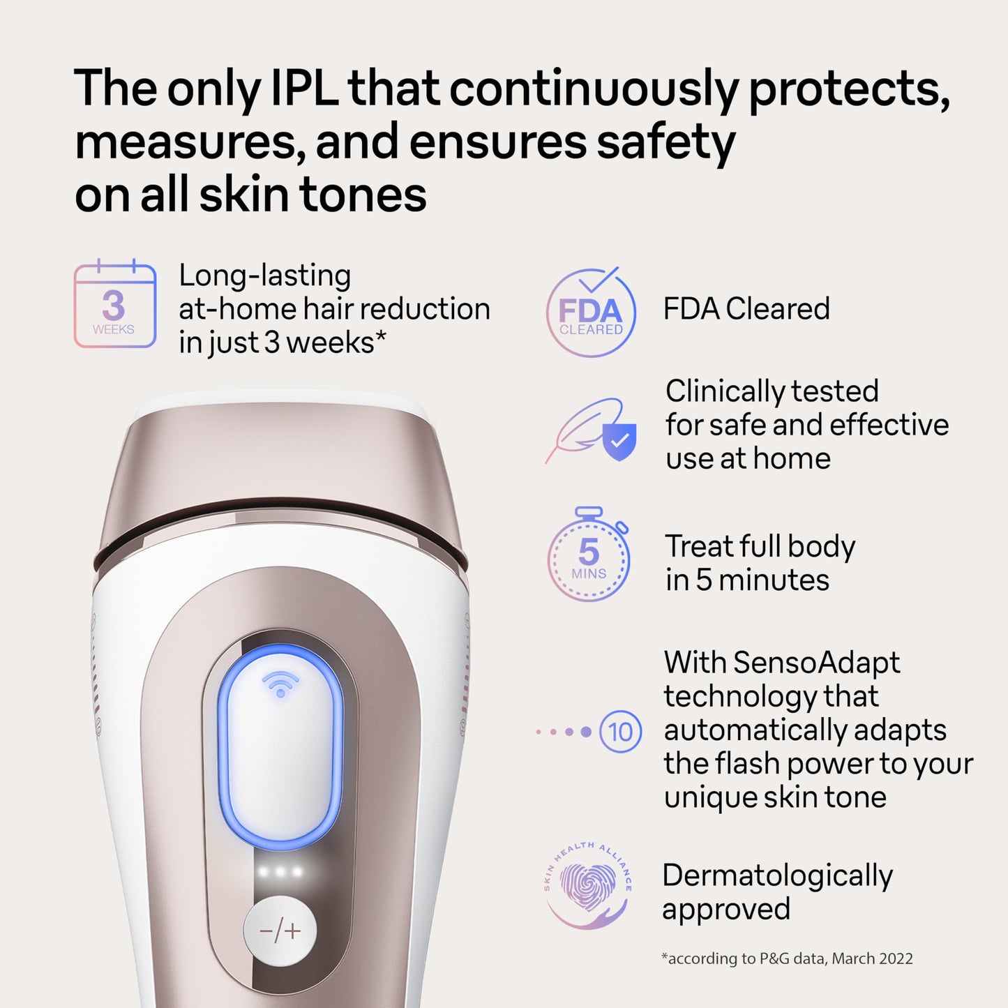 Braun IPL Long-lasting Laser Hair Removal Device for Women & Men, Skin i·Expert, at Home Hair Removal, w/ Free App, Vanity Case, Venus Razor, 4 Smart Heads, Alternative for Laser Hair Removal, PL7387