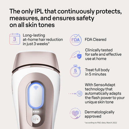 Braun IPL Long-lasting Laser Hair Removal Device for Women & Men, Skin i·Expert, at Home Hair Removal, w/ Free App, Vanity Case, Venus Razor, 4 Smart Heads, Alternative for Laser Hair Removal, PL7387