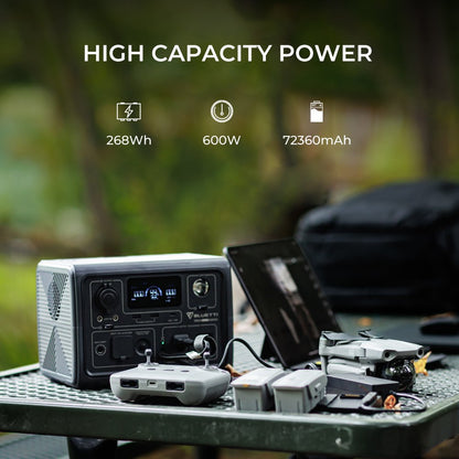 BLUETTI EB3A Portable Generator, 600W Solar Generator, 268Wh LiFePO4 Power Station for Camping, Home Use, Emergency