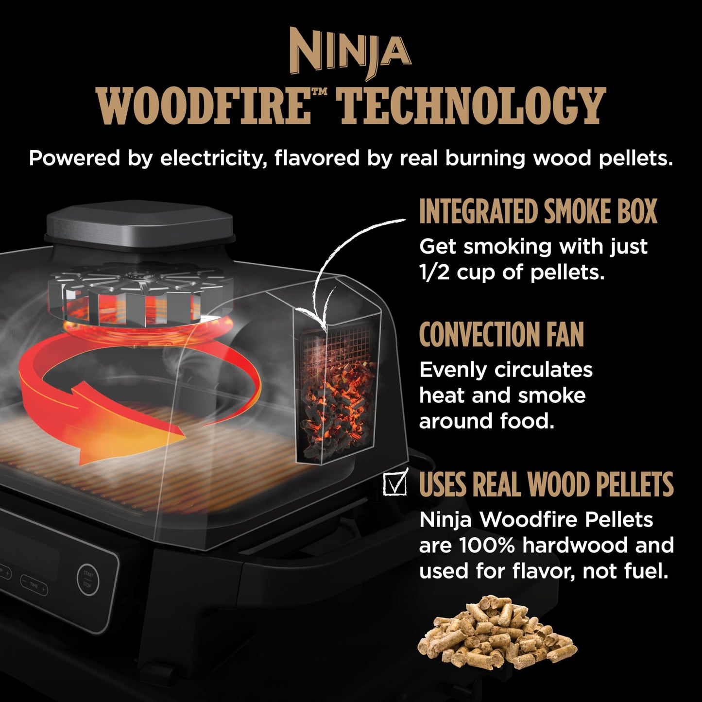 Ninja Woodfire Pro 7-in-1 Grill & Smoker with Thermometer, Air Fryer, BBQ, Bake, Roast, Broil - Portable Electric Outdoor Grill, Grey