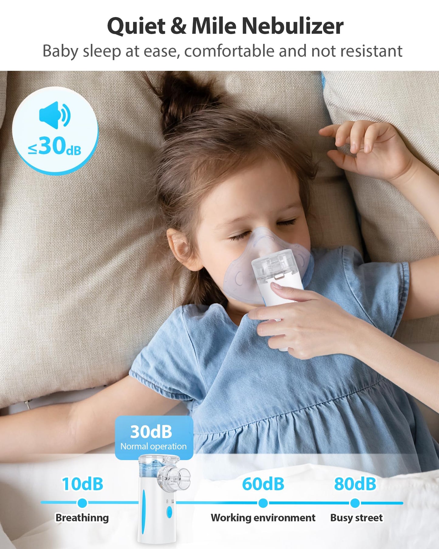 Portable Nebulizer, Nebulizer Machine for Adults and Kids, Ultrasonic Mesh Nebulizer of Cool Mist, Ultrasonic Nebulizer with Self-Cleaning Function for Breathing Problems, Used at Home, Office, Travel