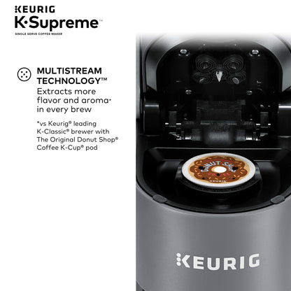 Keurig® K-Supreme Single Serve K-Cup Pod Coffee Maker, MultiStream Technology, Gray