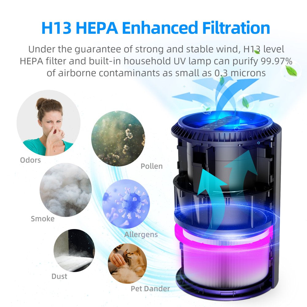 KLOUDIC DH-JH01 Air Purifier - H13 HEPA - 99.9% Removal