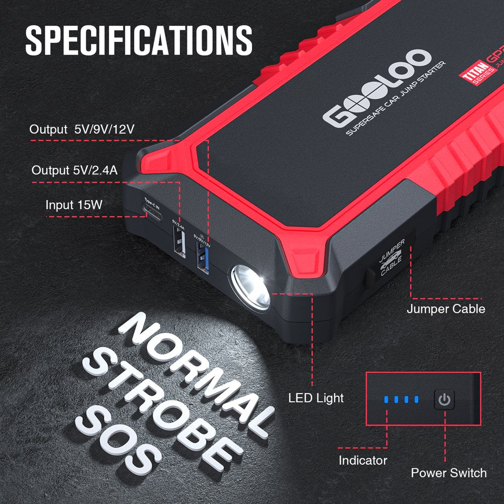 GOOLOO Jump Starter,2000A Peak 12V Car Jump Box (Up to 8.0L Gas and 6.0L Diesel Engine),Portable Battery Booster Car Starter with USB Quick Charge