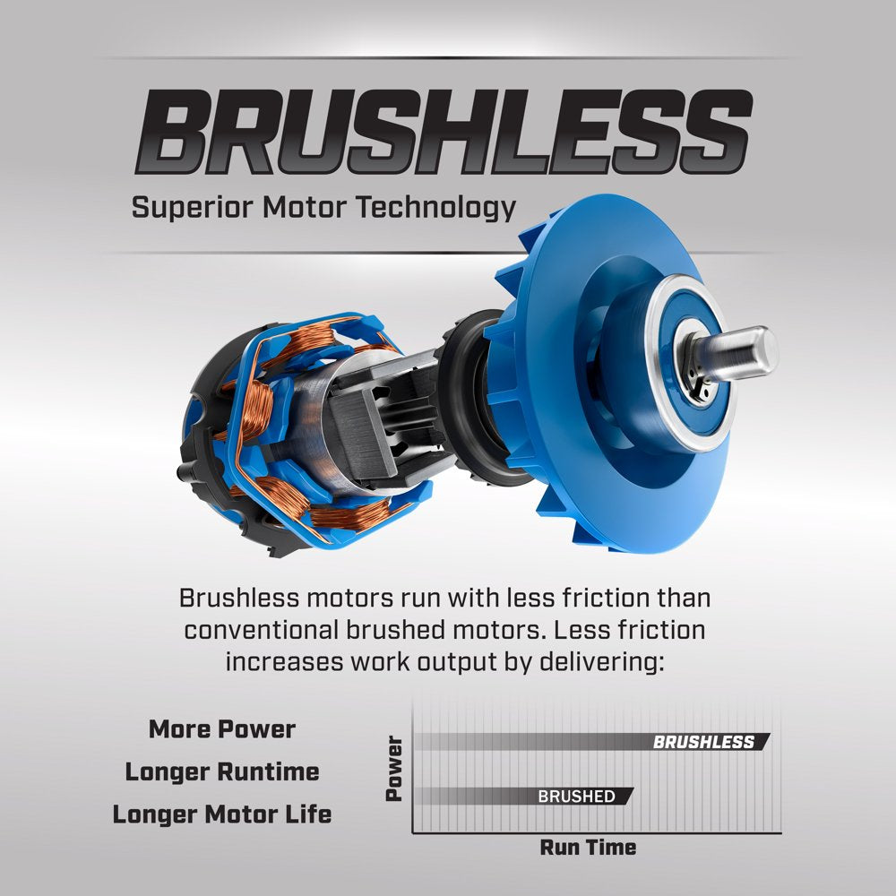 20-Volt Battery-Powered Brushless Reciprocating Saw (Battery Not Included)