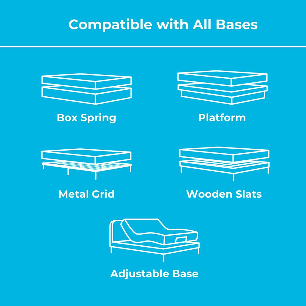 Linenspa Explorer 6" Twin Firm Tight Top Innerspring Coil Foam Mattress