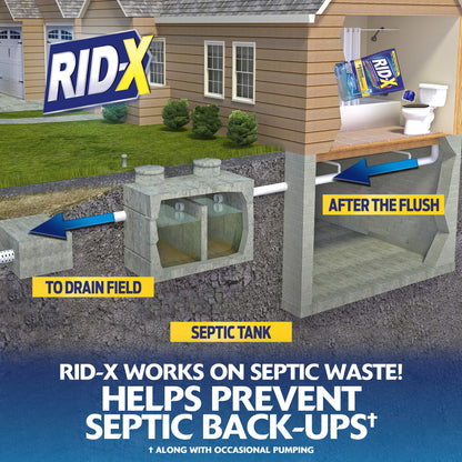 Rid-X Septic System Treatment 3-Monthly Supply Dual Action Septi-Pacs - 3.2 oz