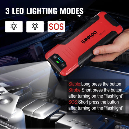 GOOLOO 4500A Car Battery Jump Starter, (for 10L Gas or Upto 8L Diesel) Powerful Car Jump Starter with USB Quick Charge, 12V Jump Pack with LED Light