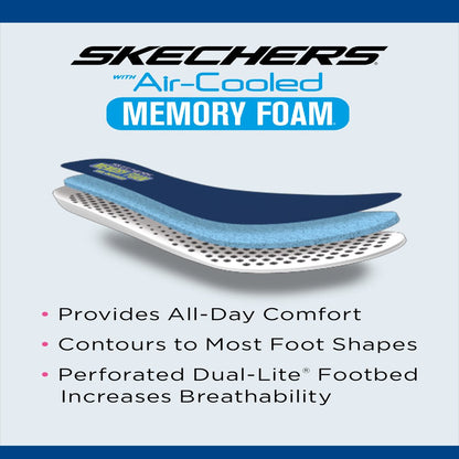 Skechers Men'S Summits Training Sneakers (Wide Width Available)